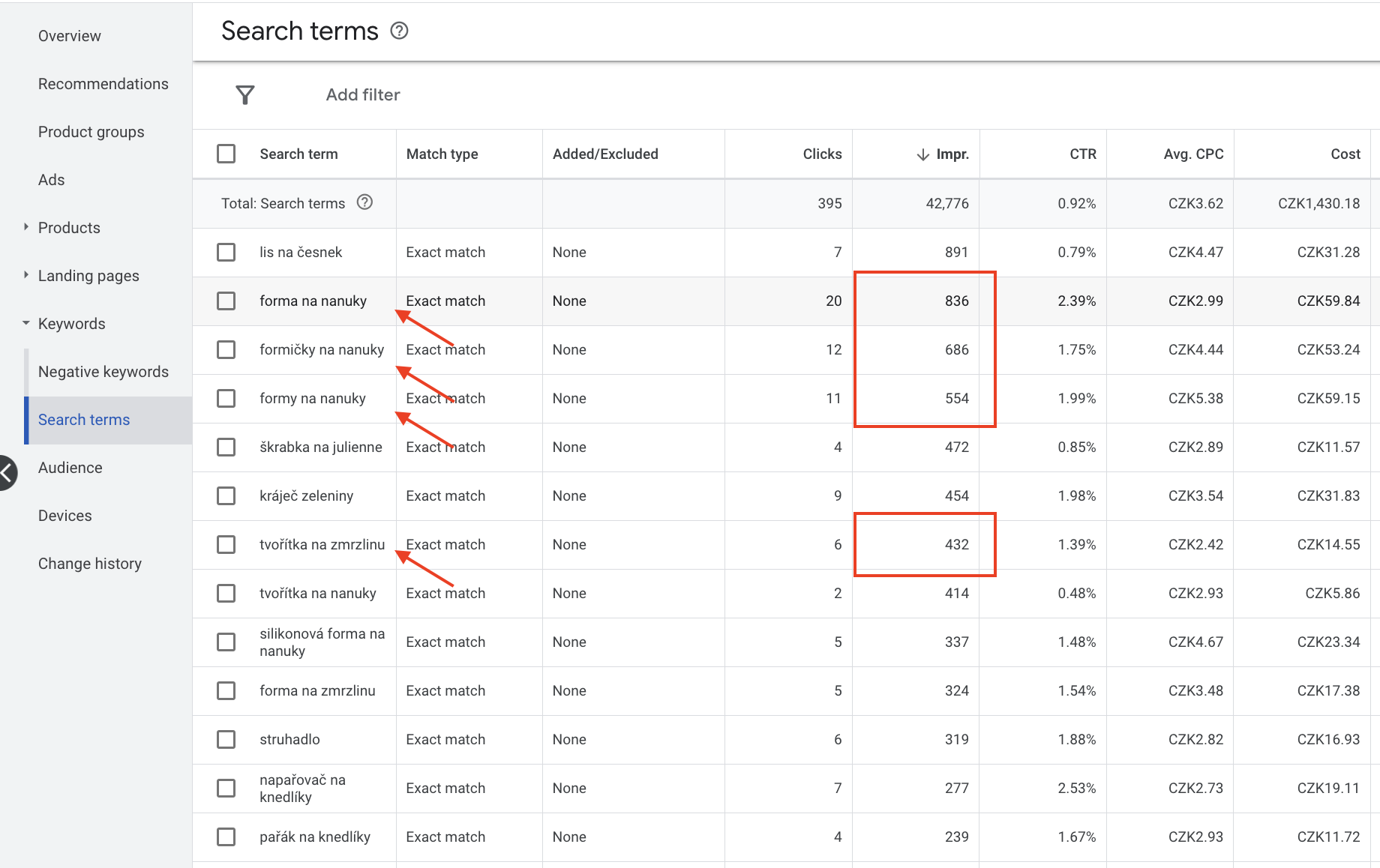 Přehled Search terms v Google Ads: dotazy „forma na nanuky“, „formičky na nanuky“ a „formy na nanuky“ mají dohromady výrazně víc zobrazení než „tvořítka na zmrzlinu“