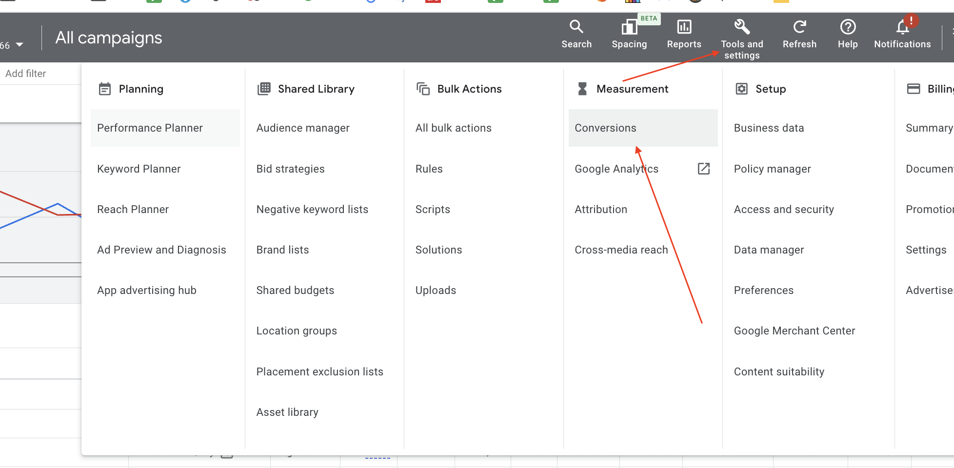 Google Ads: the "Tools and settings" menu with the "Conversions" item under Measurement